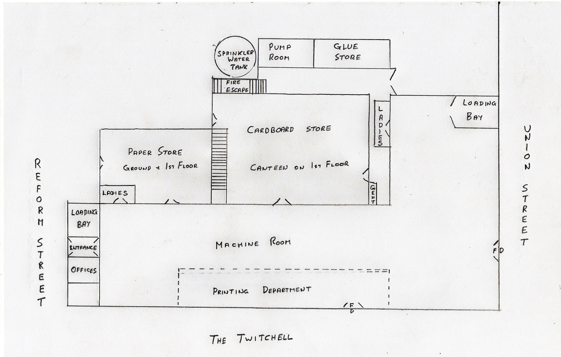 factory layout